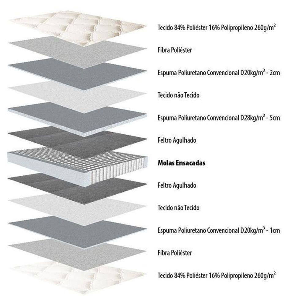 Cama Box Articulada Solteiro Herval MH1430, Molas Ensacadas 101 cm | Ponto