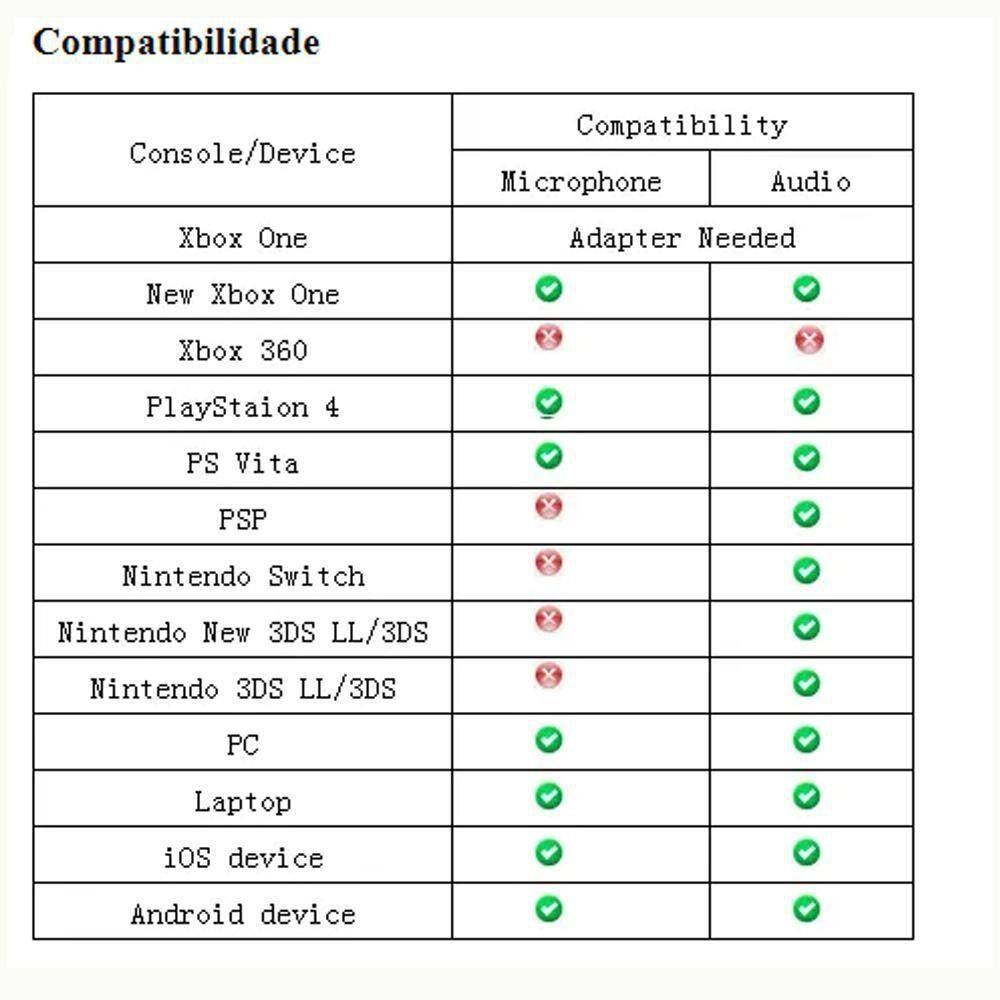 Fone De Ouvido Headset Gamer Jogos Onikuma K3 Rgb Computador | Ponto